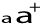 texts resize